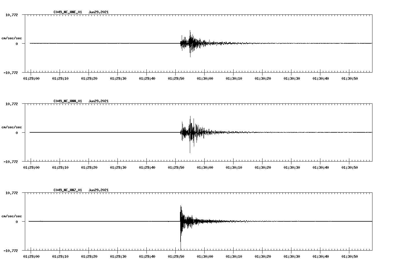 waveform image