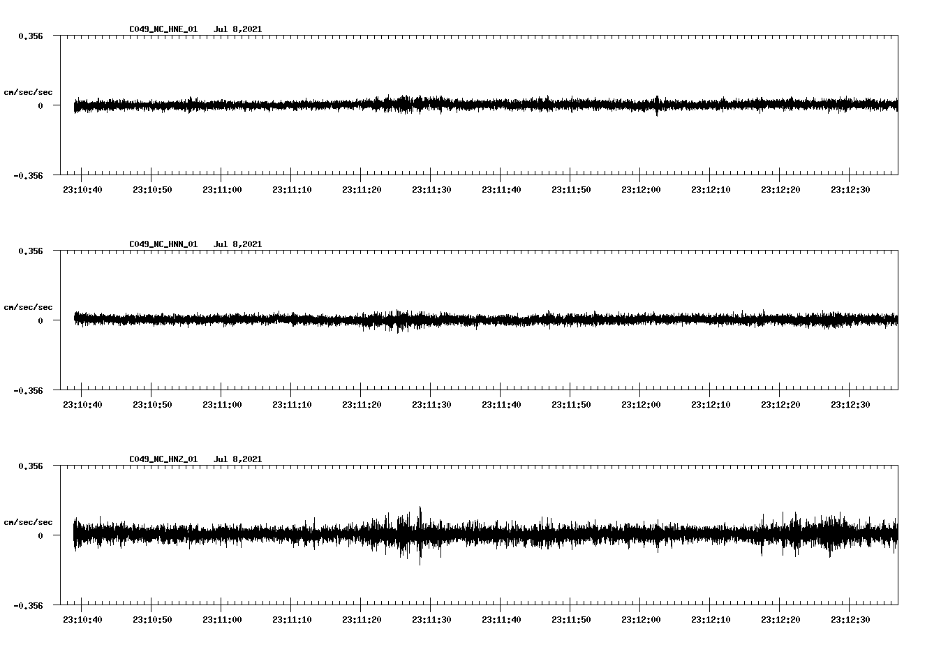 waveform image
