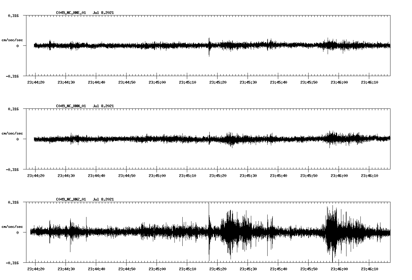 waveform image