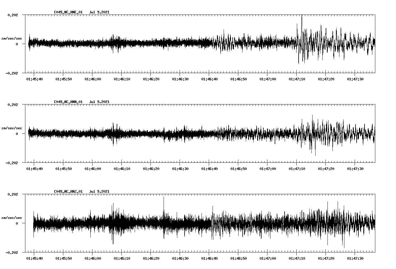 waveform image