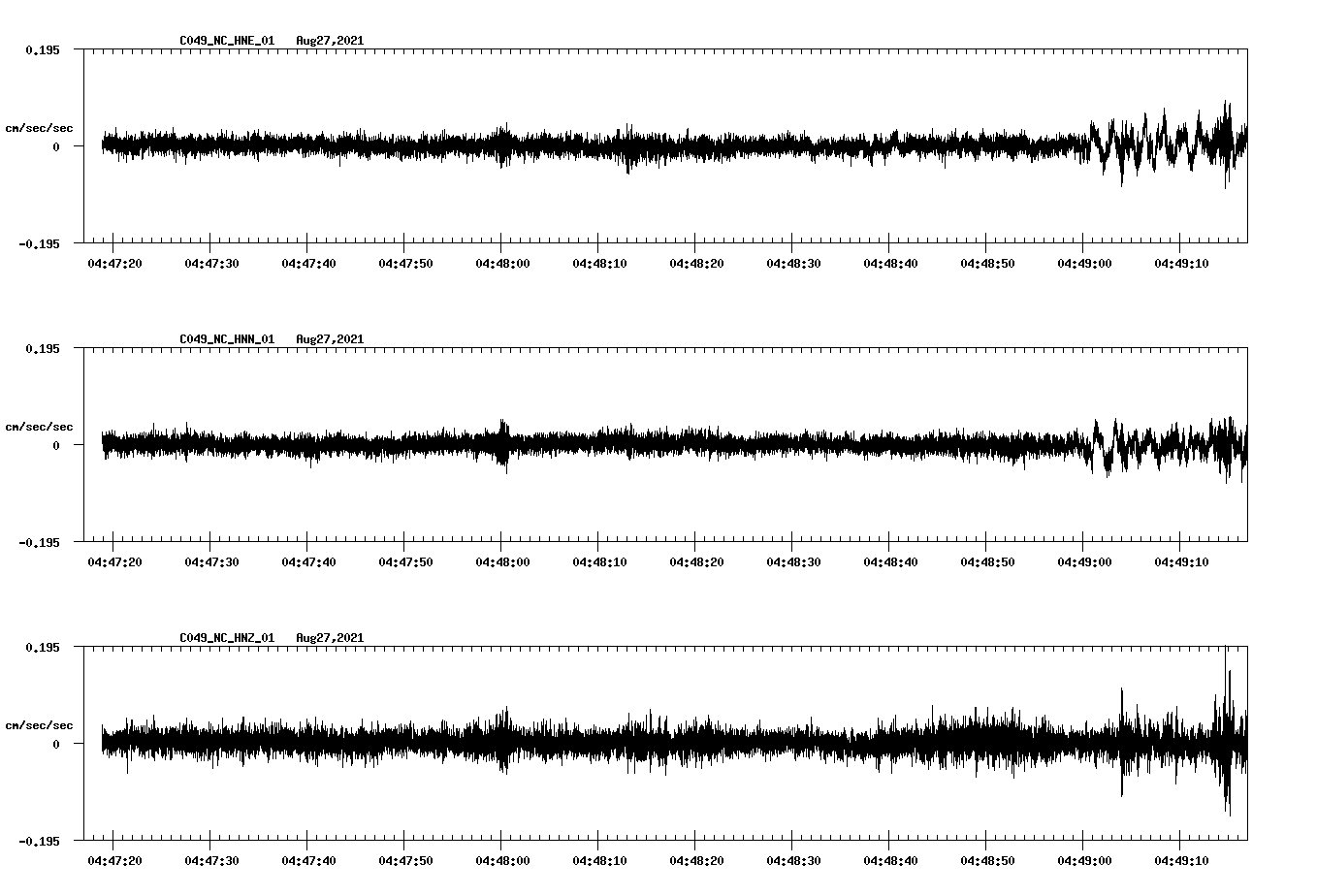 waveform image