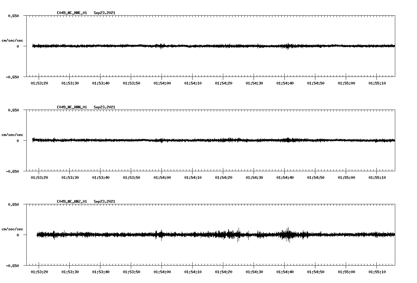 waveform image