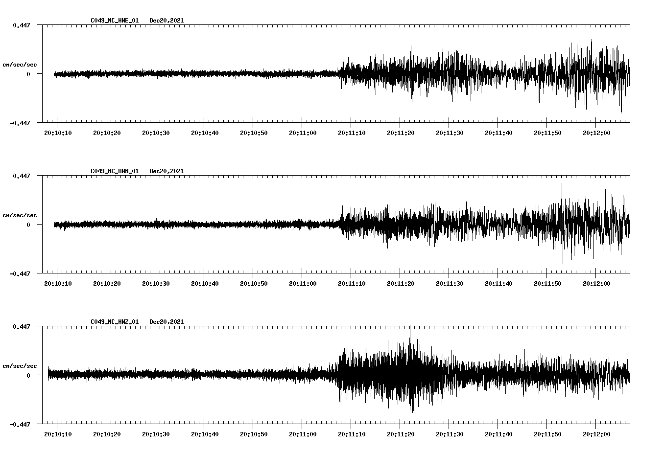 waveform image