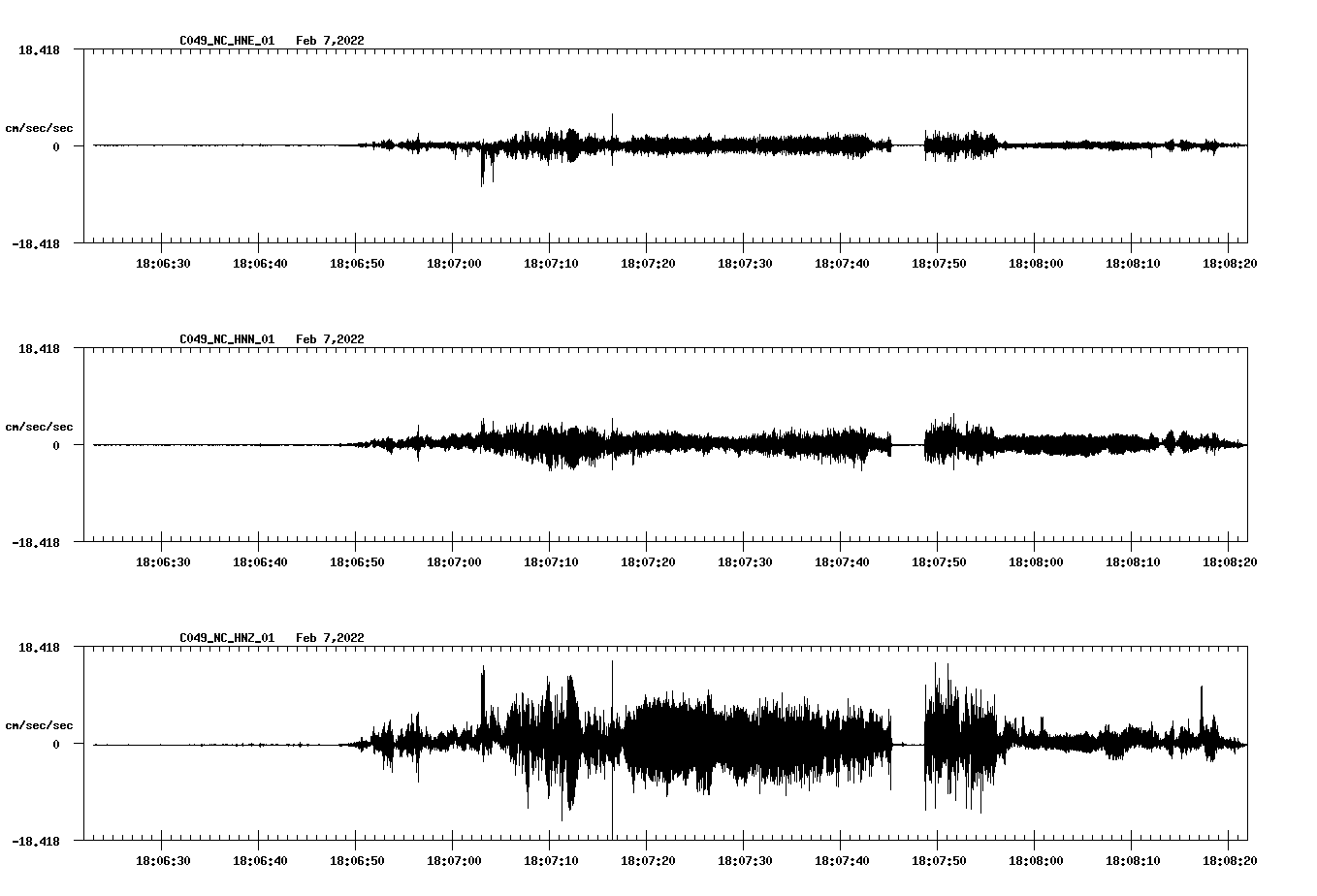 waveform image