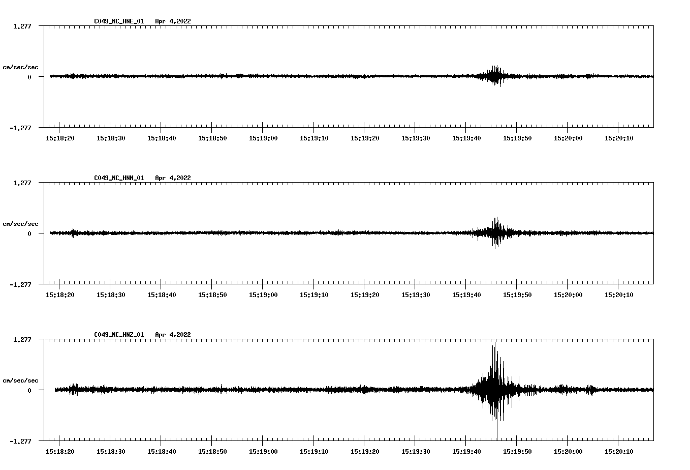 waveform image