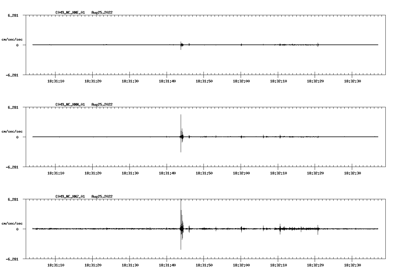 waveform image