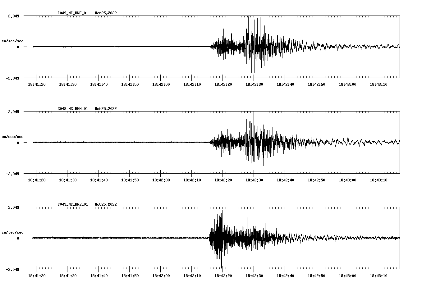 waveform image