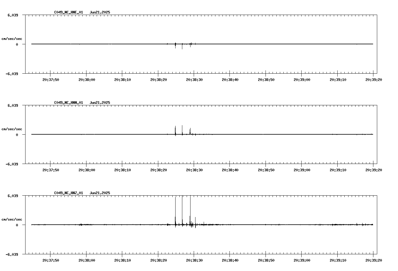 waveform image
