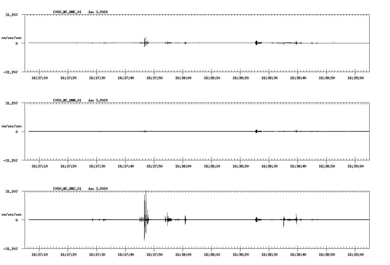 waveform image