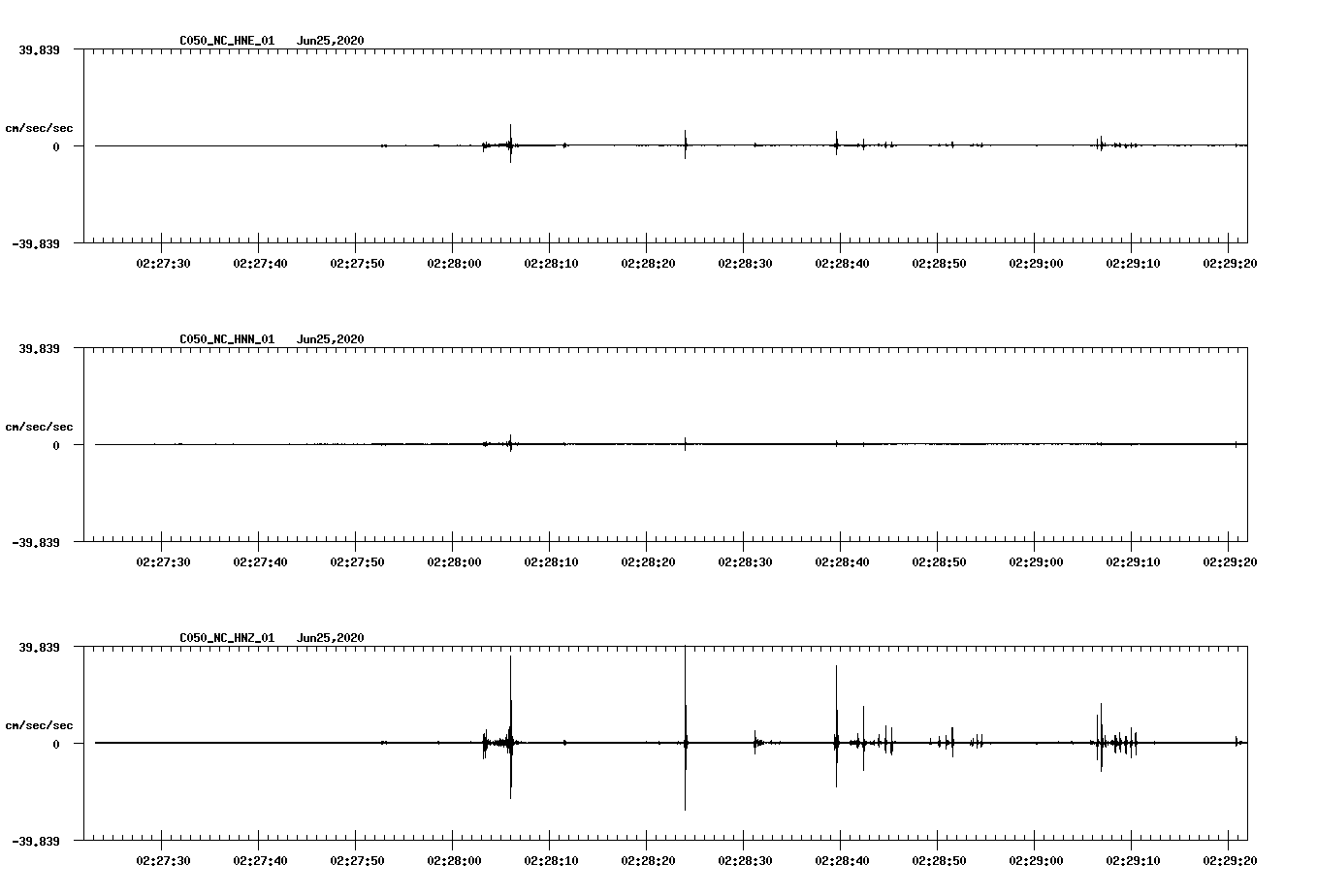 waveform image