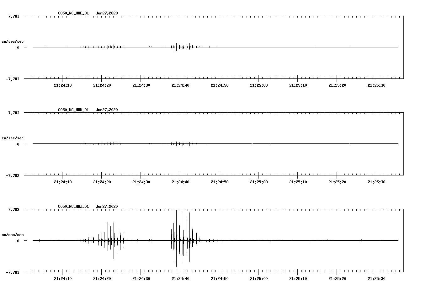 waveform image