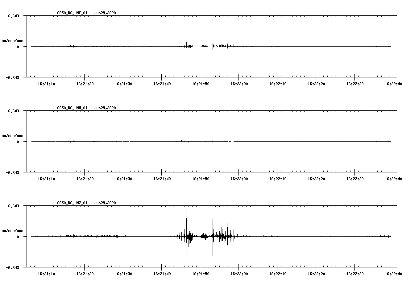 waveform image