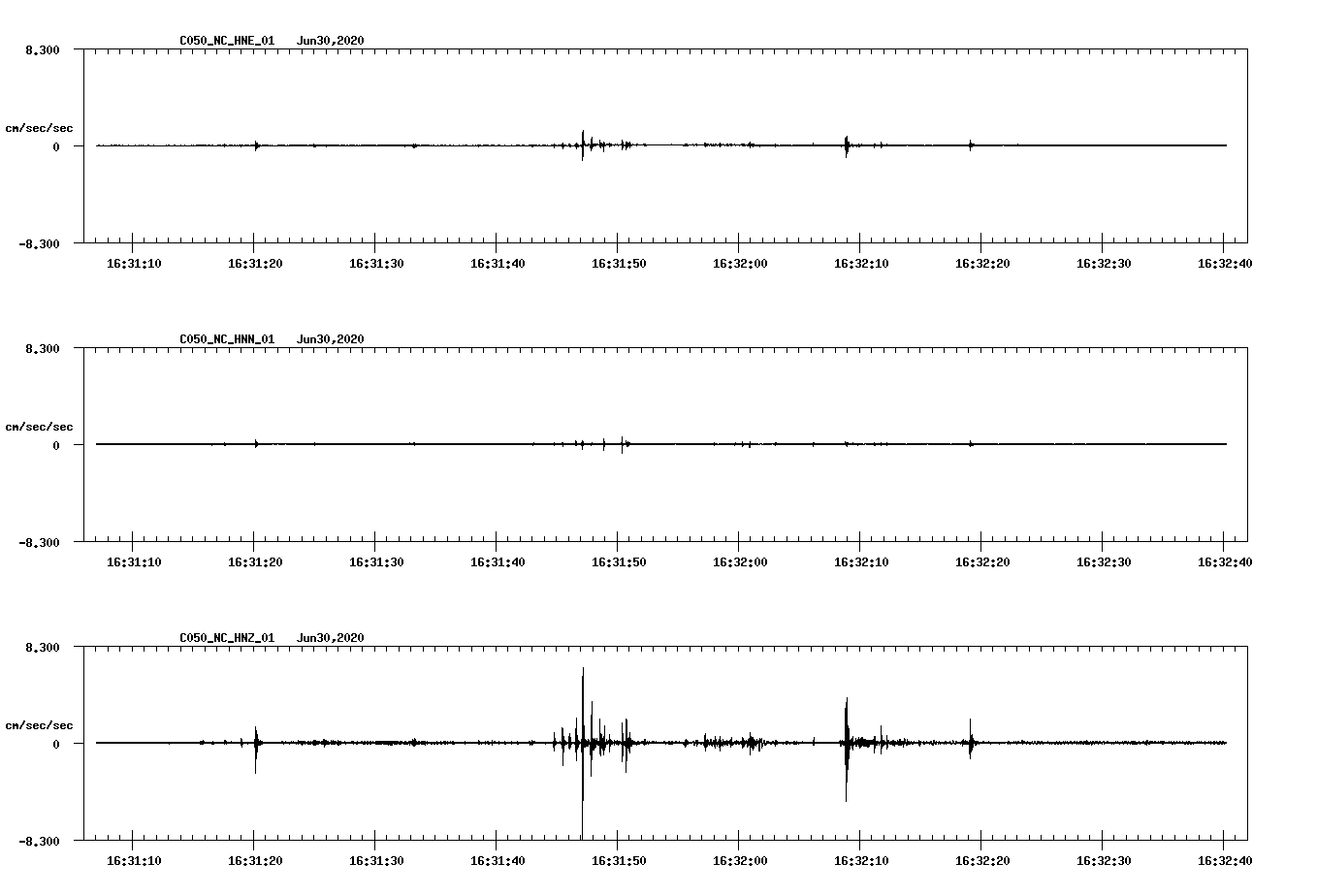 waveform image