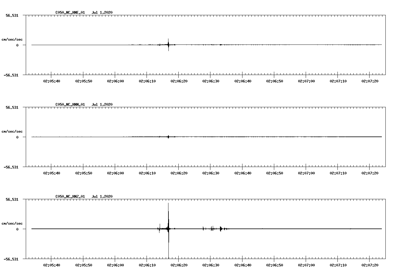 waveform image