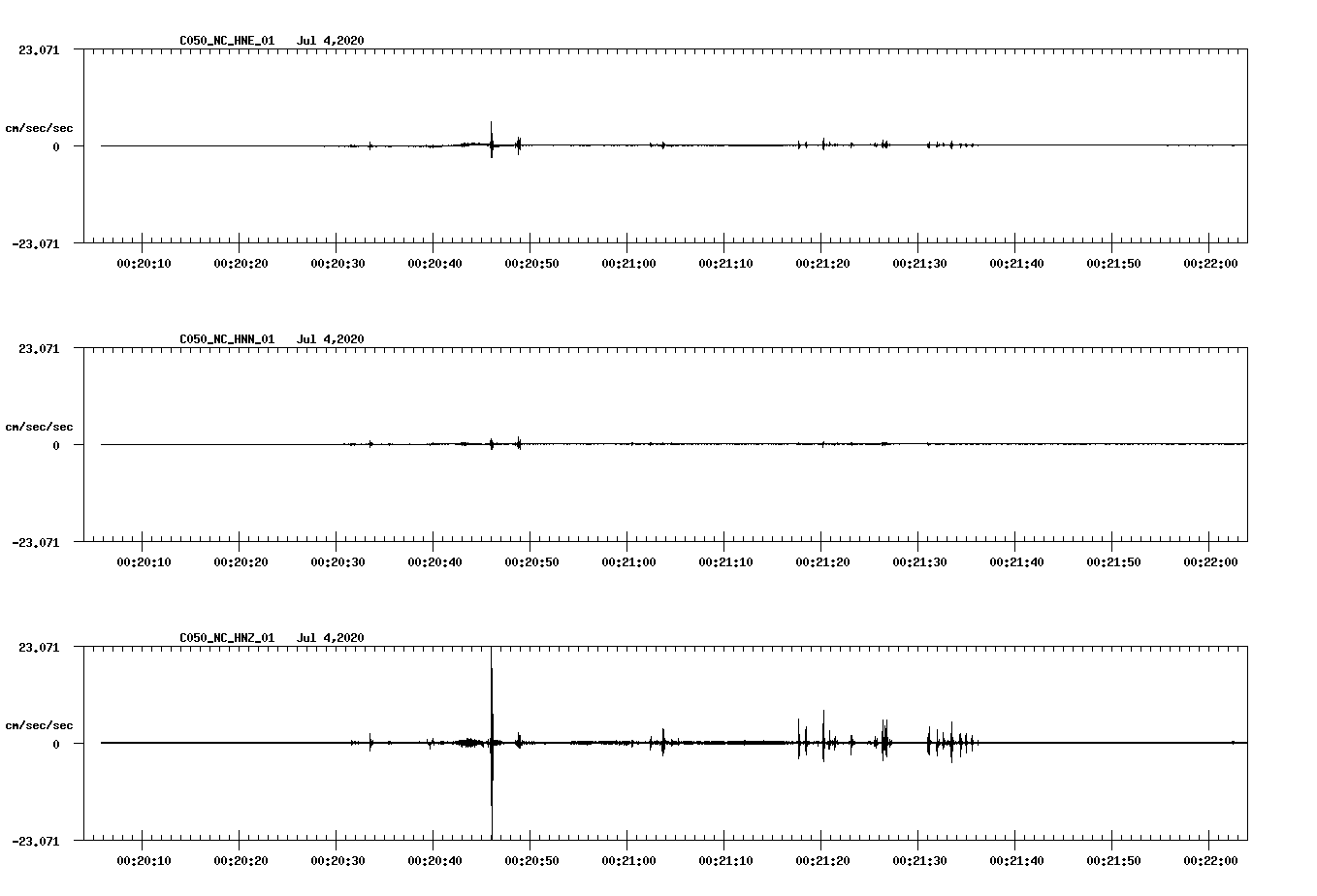 waveform image
