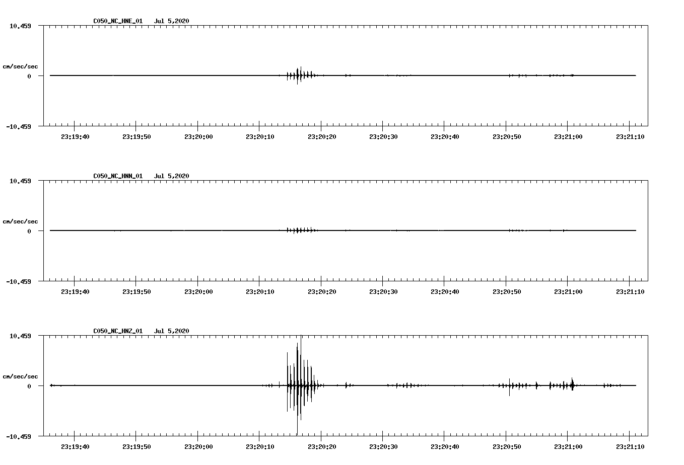 waveform image