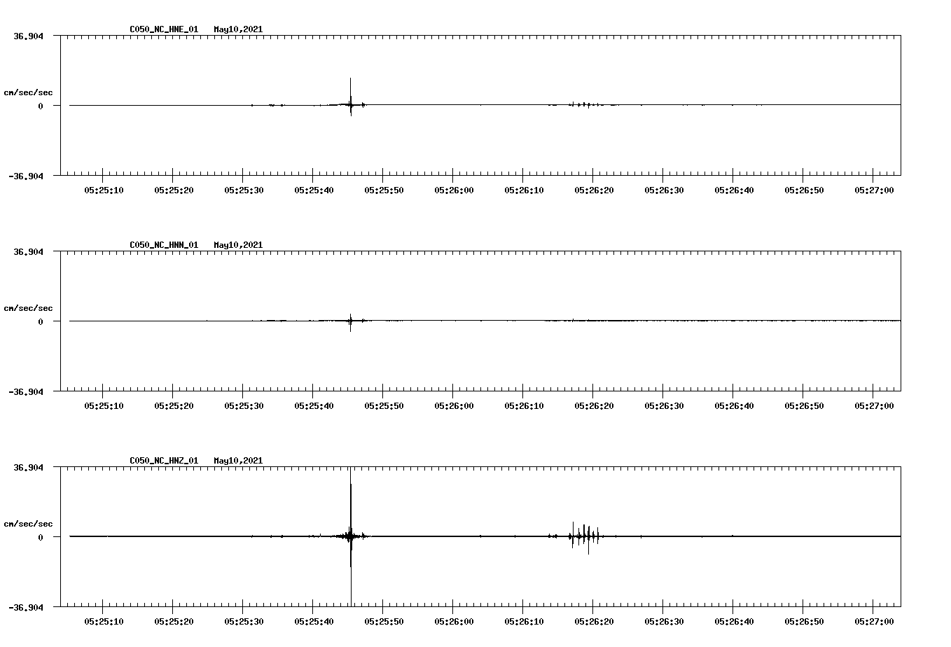 waveform image
