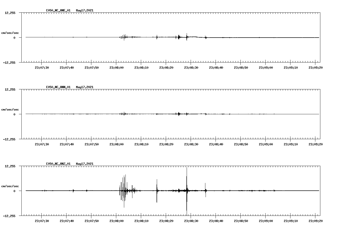 waveform image