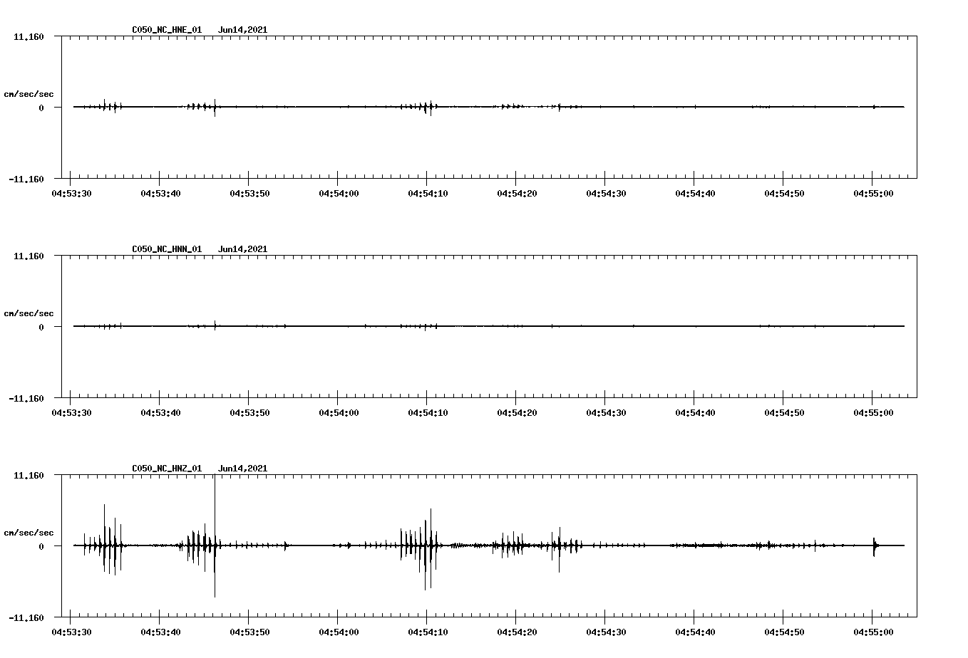 waveform image