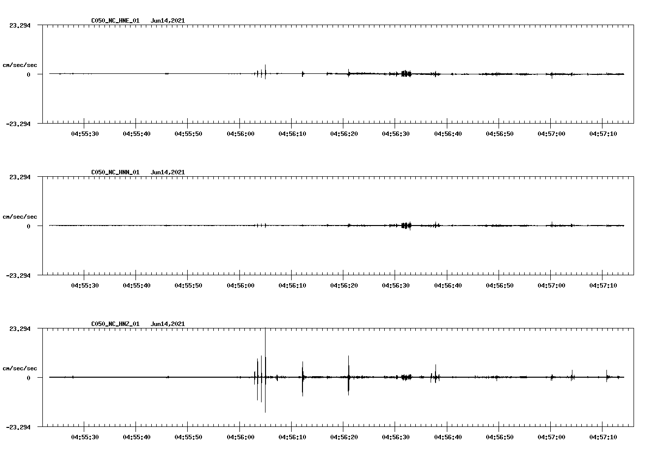 waveform image