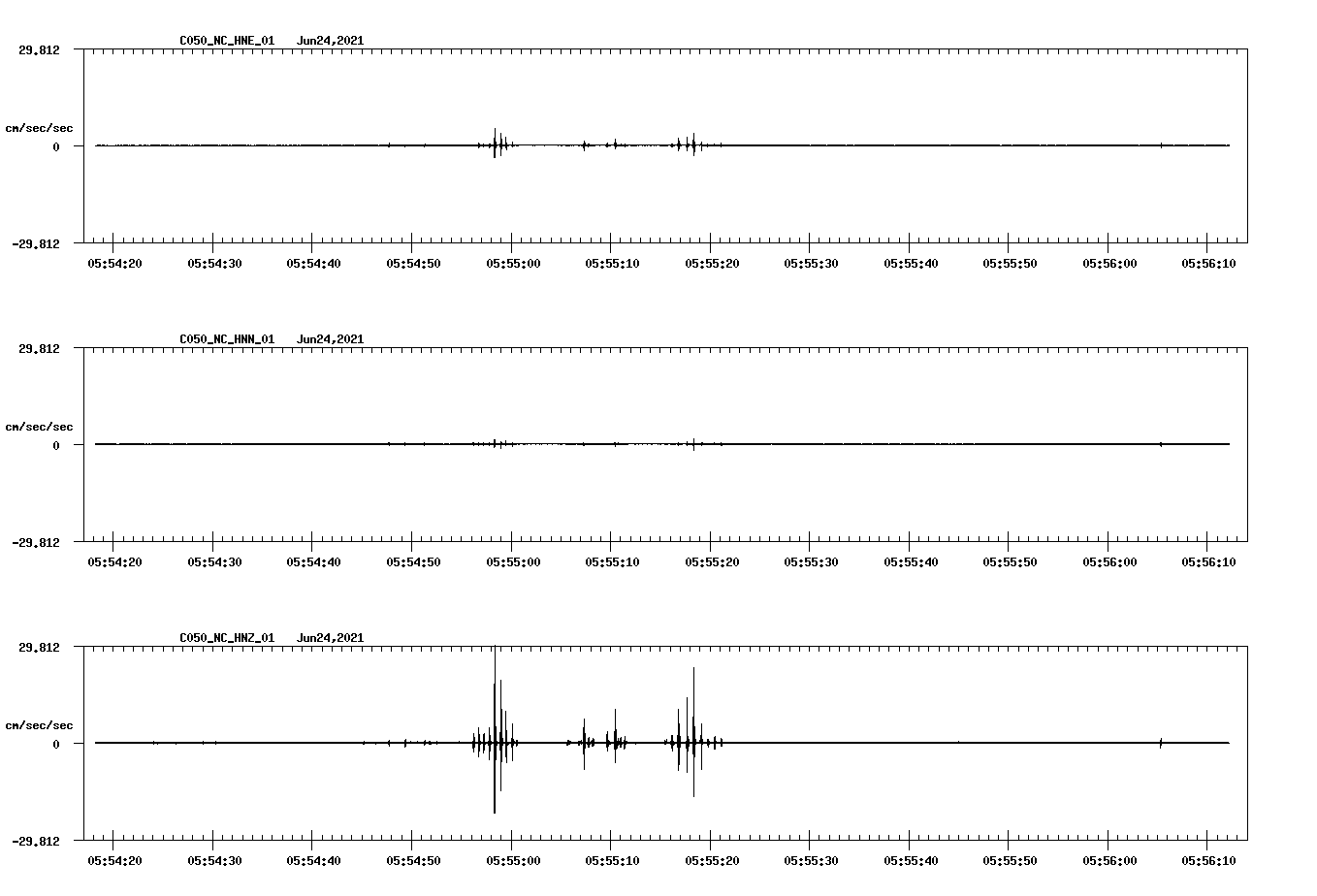 waveform image