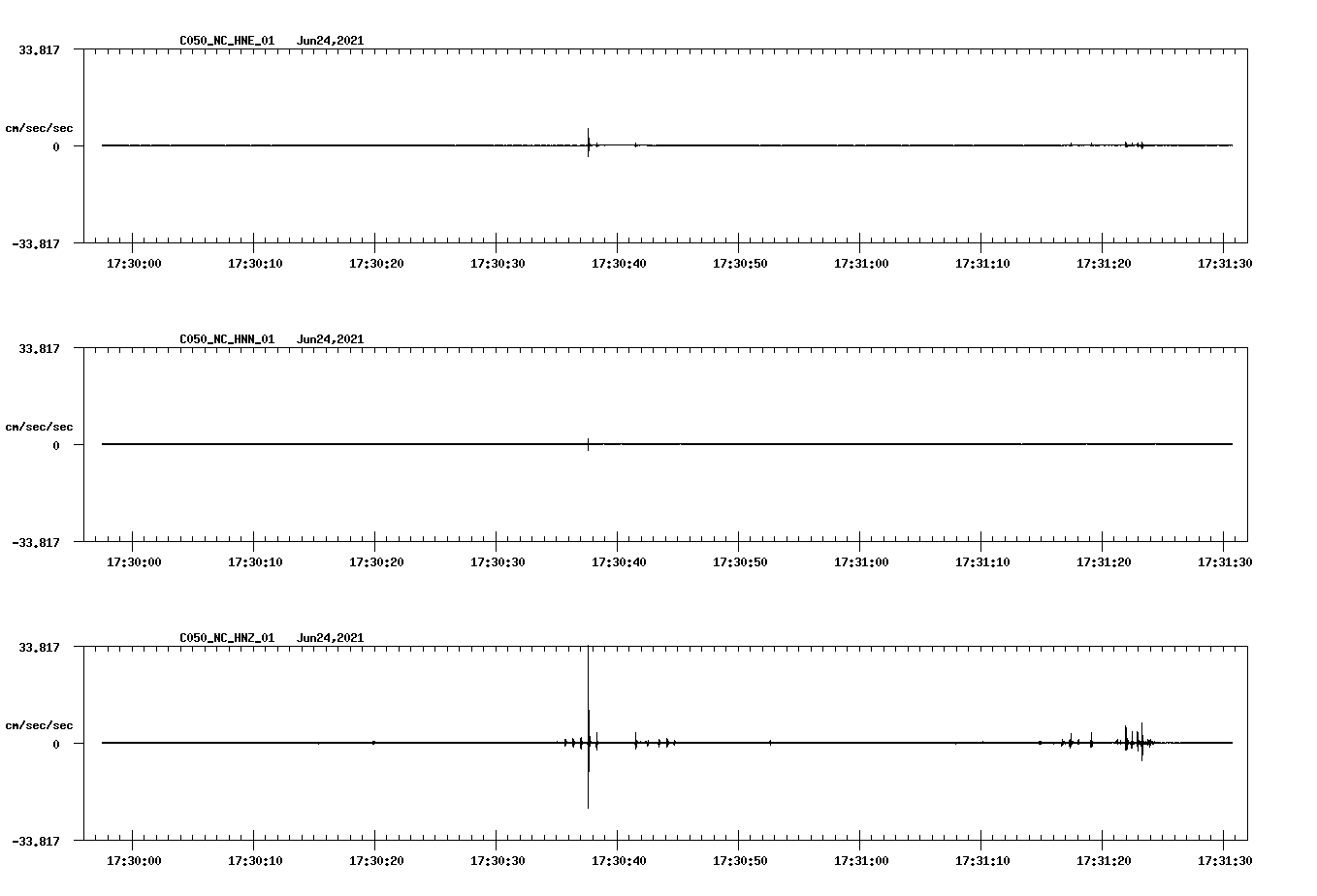 waveform image
