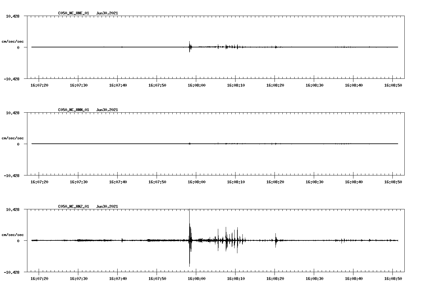 waveform image