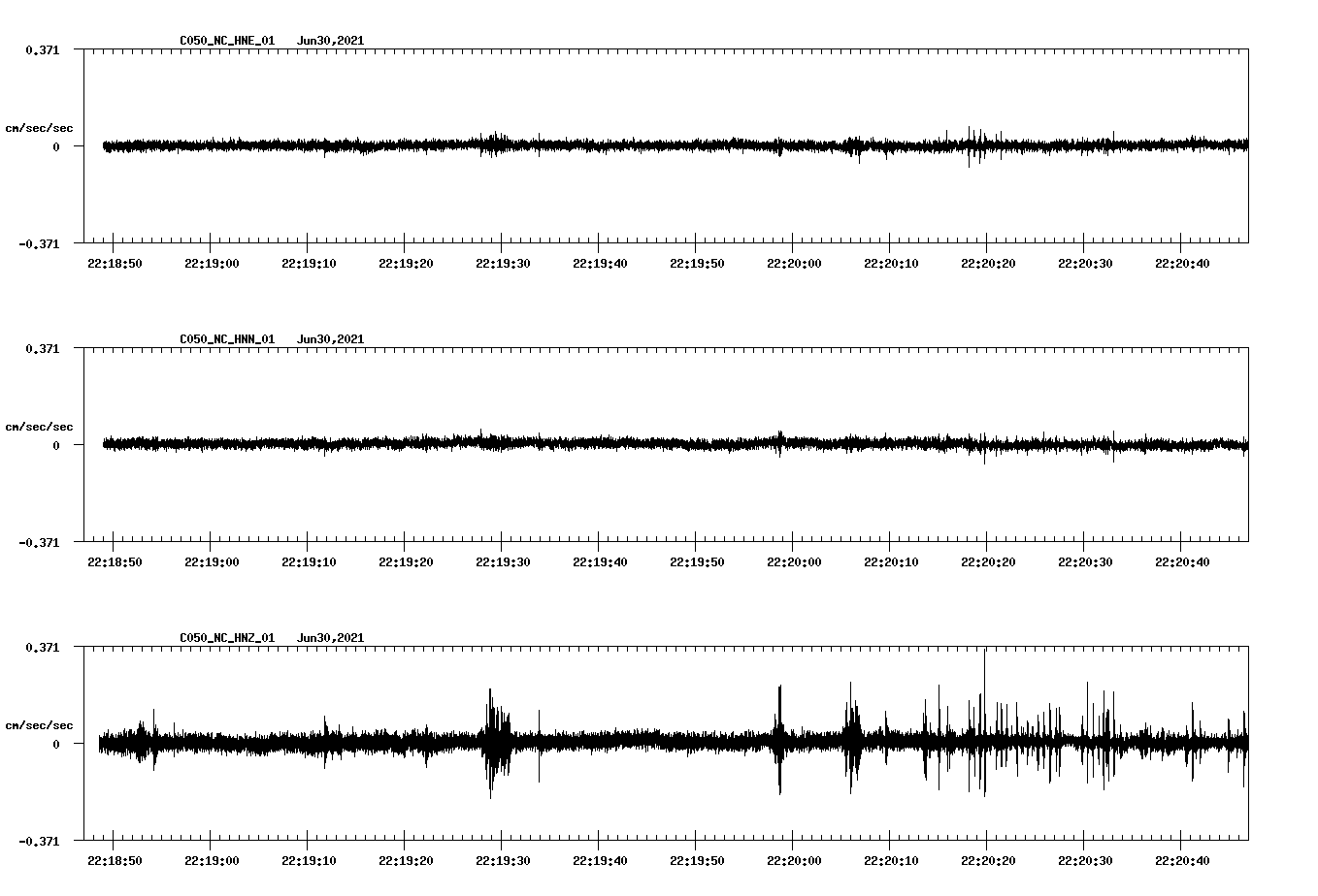 waveform image