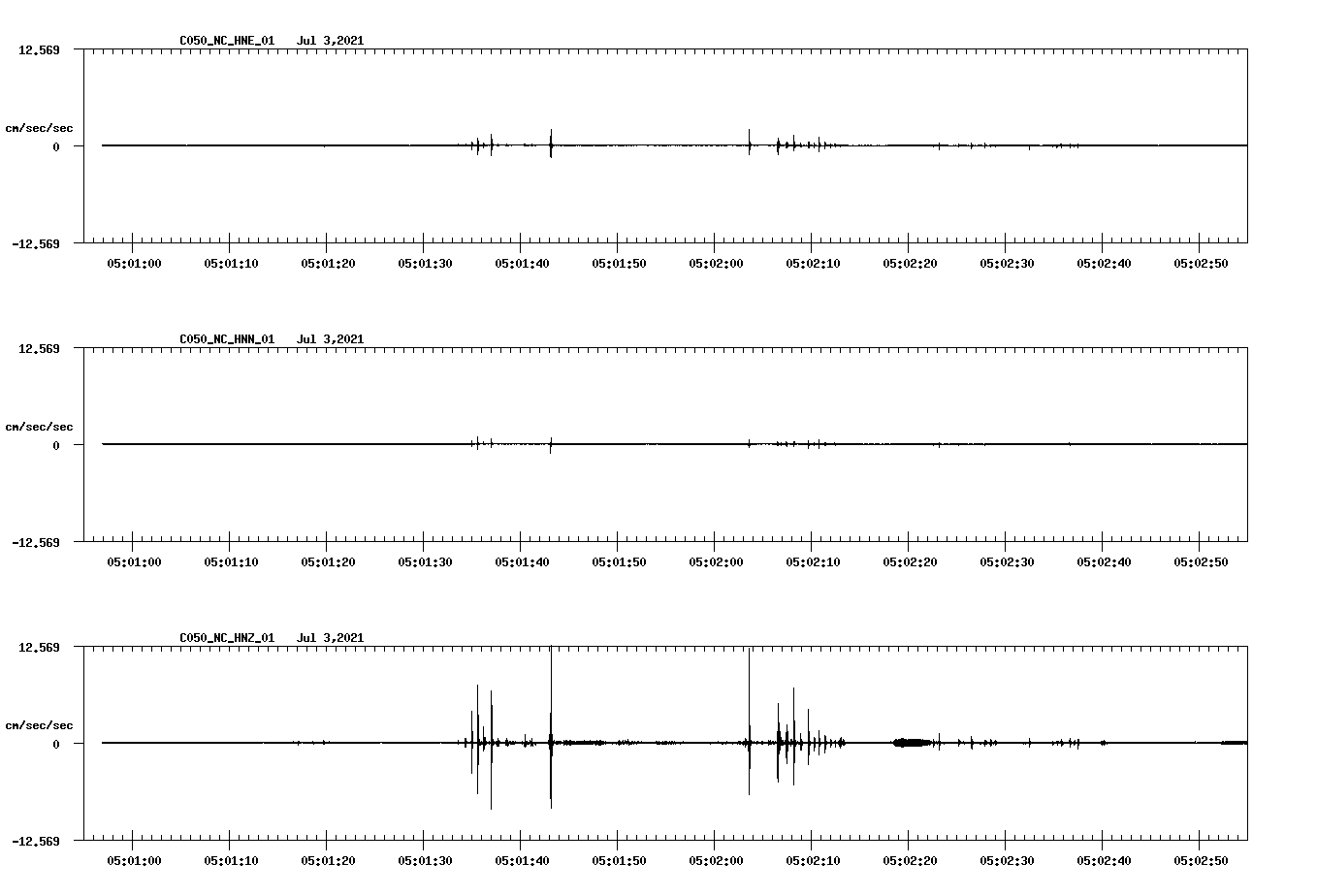 waveform image