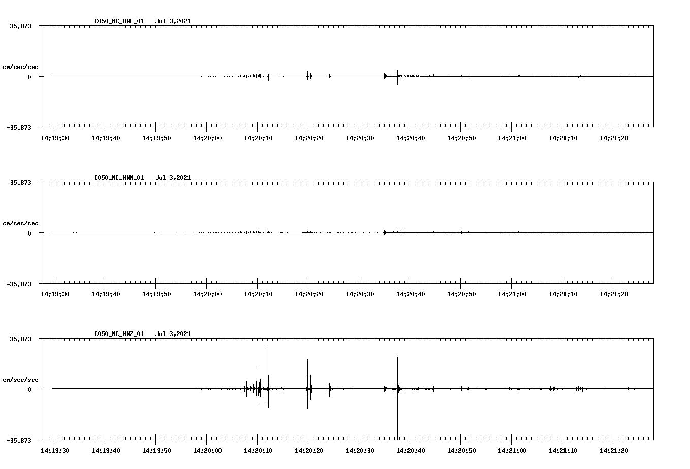 waveform image