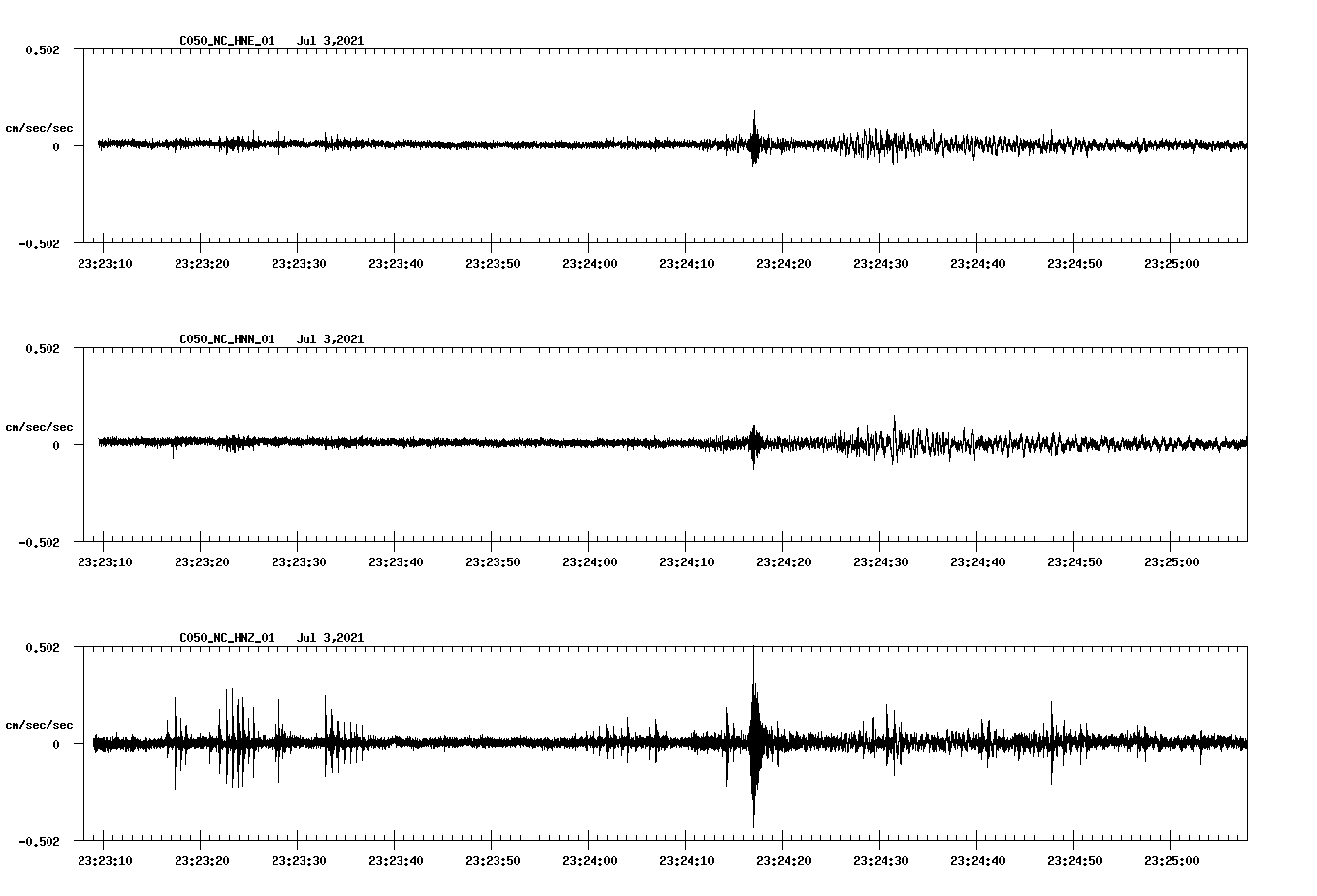 waveform image