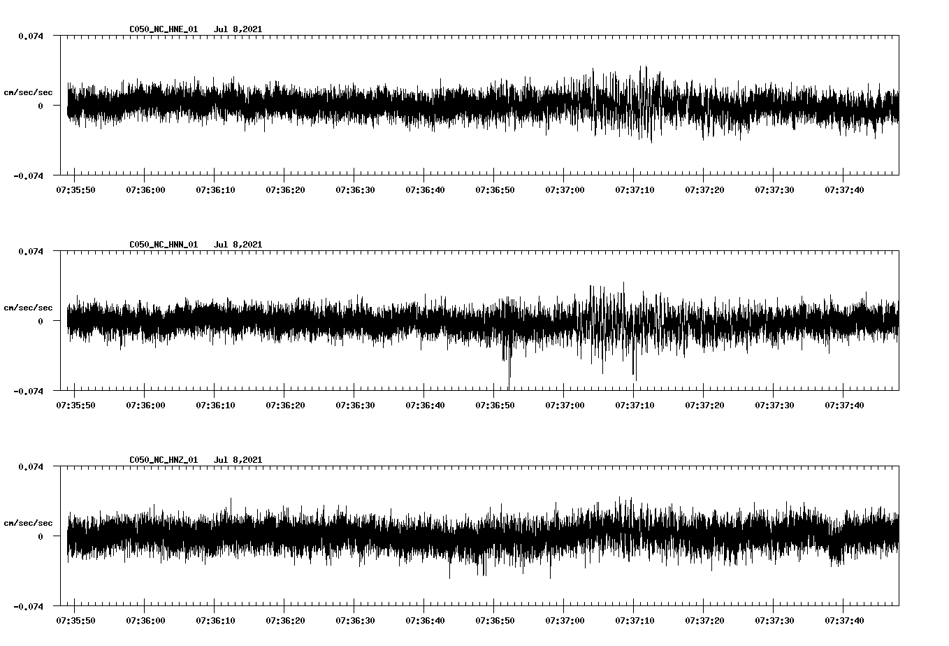 waveform image