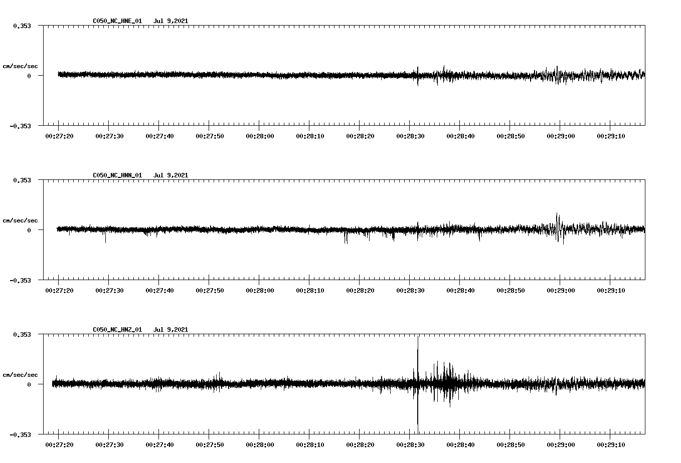 waveform image