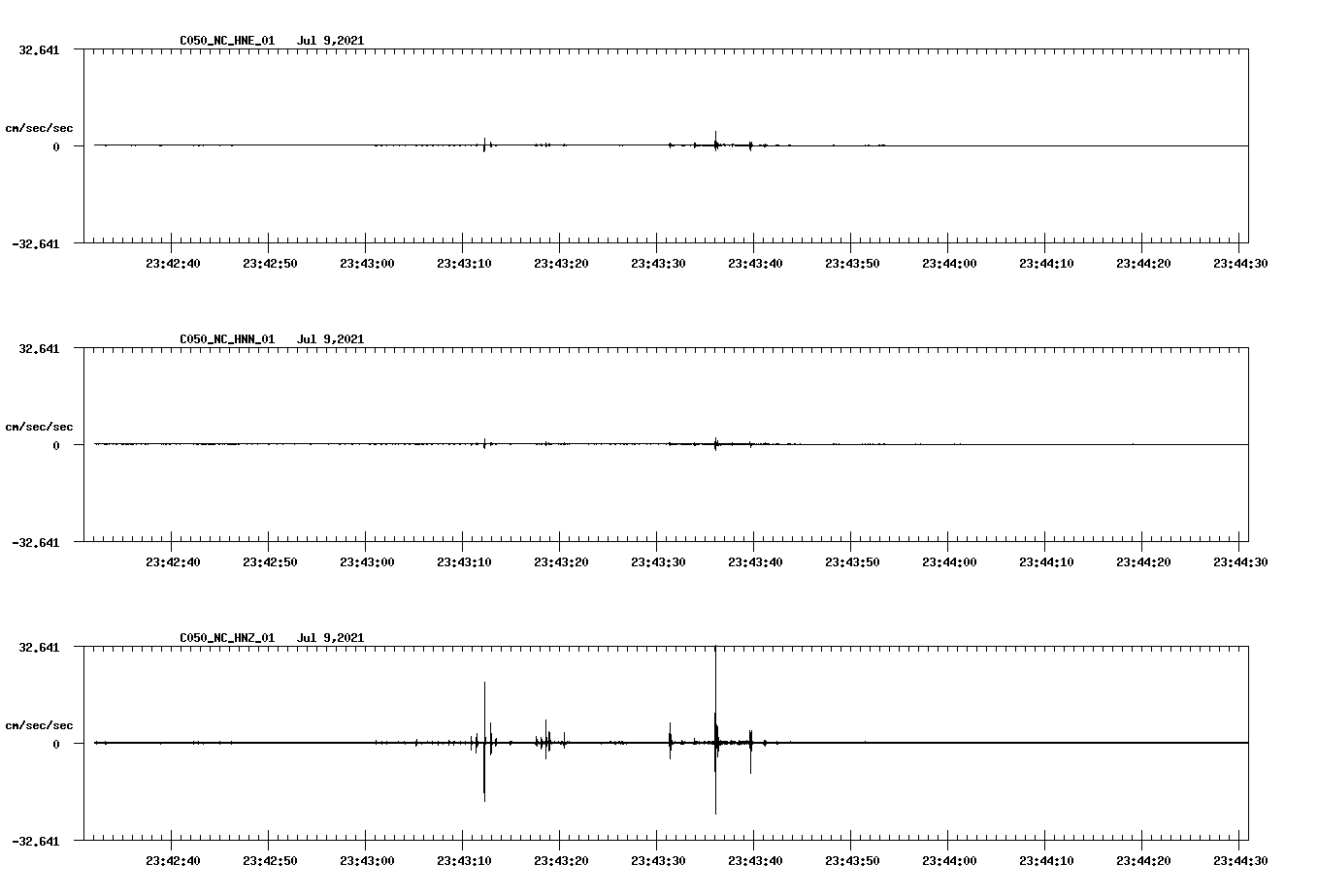 waveform image