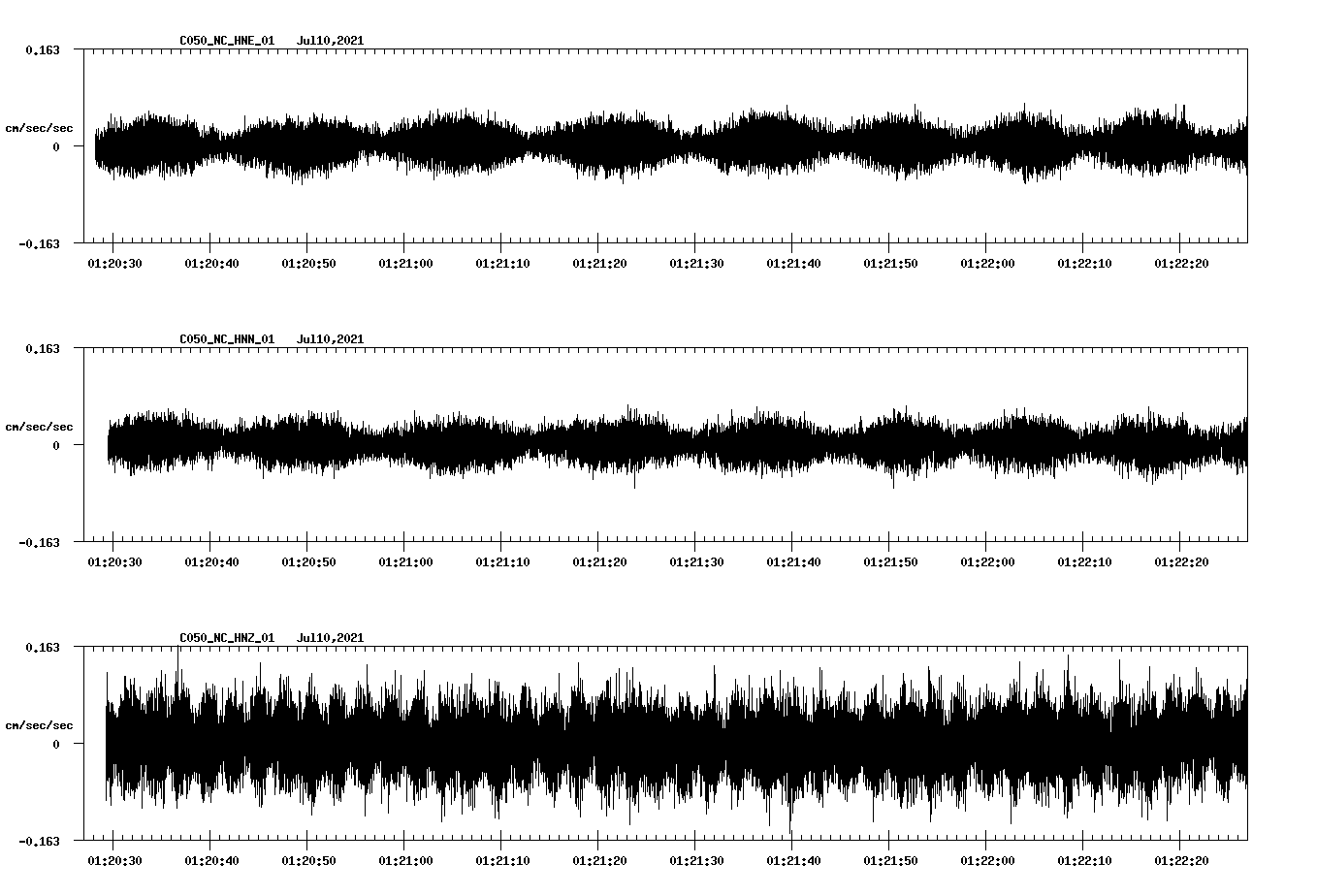 waveform image