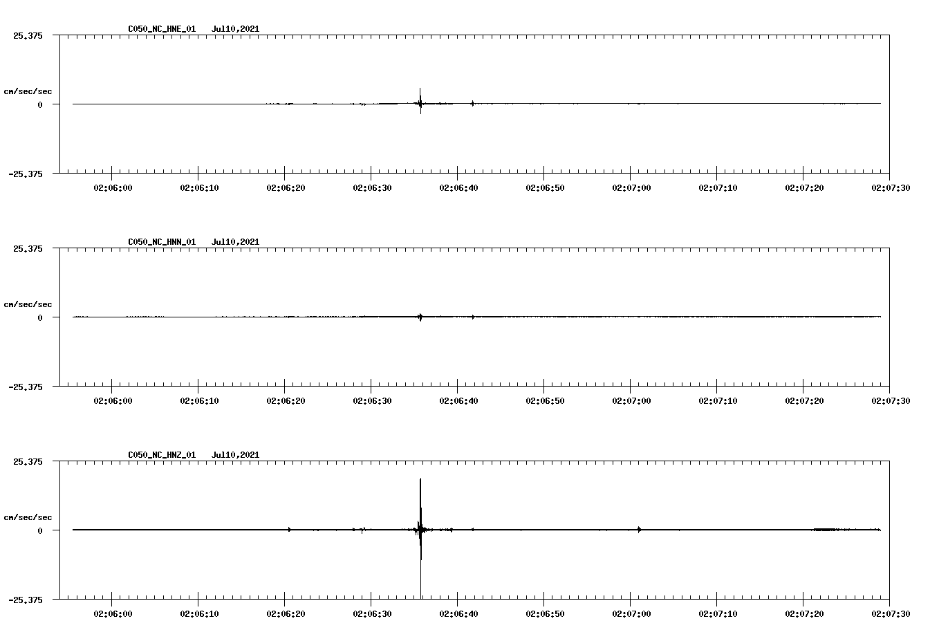 waveform image