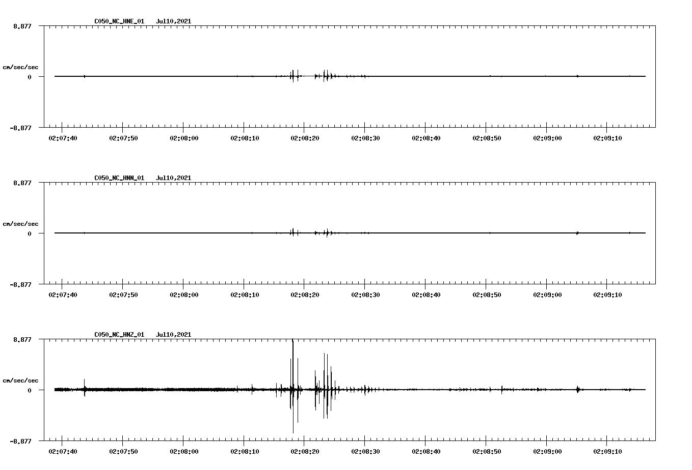 waveform image