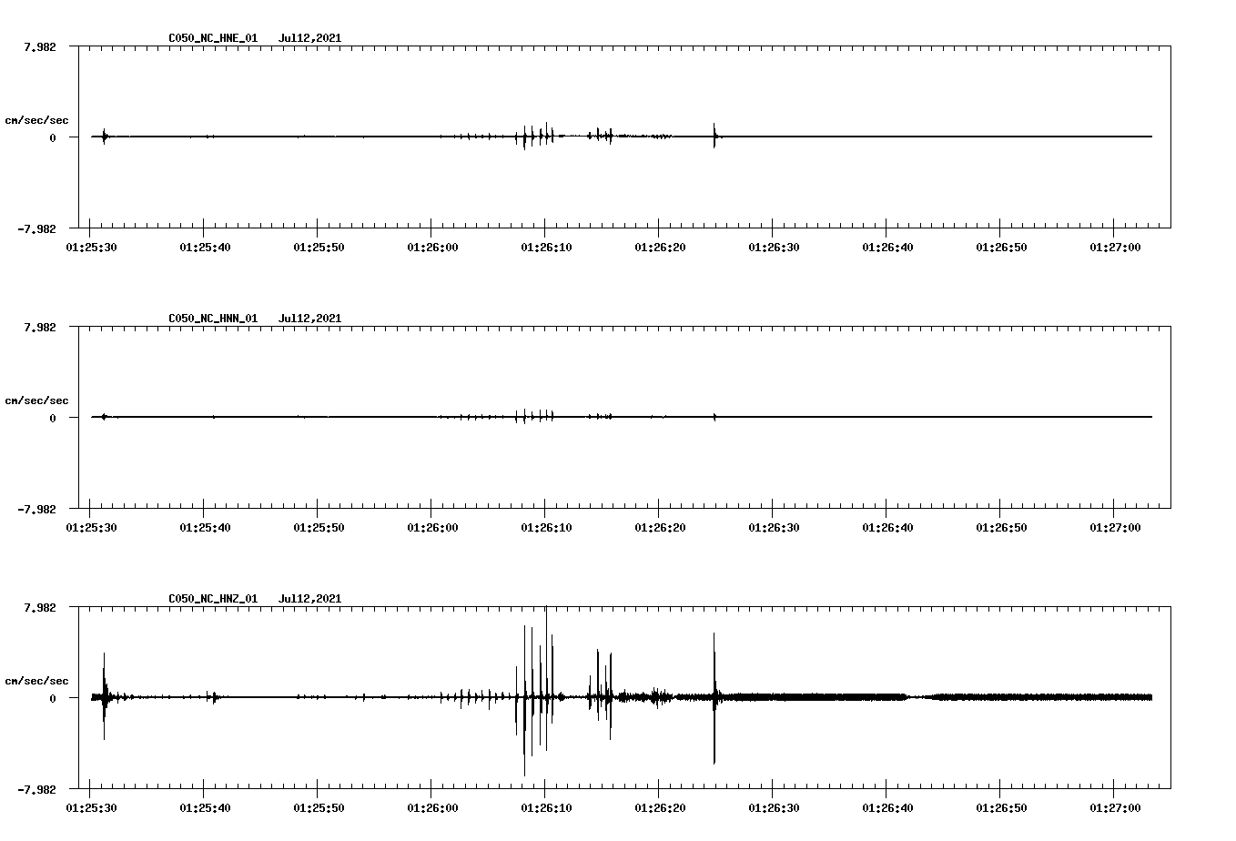 waveform image