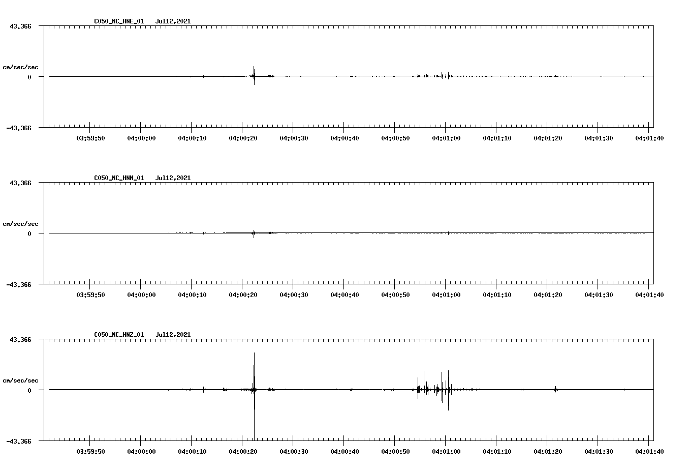 waveform image