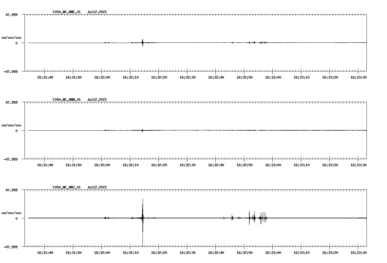waveform image
