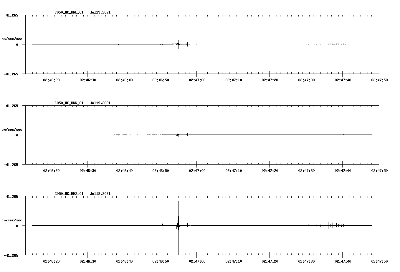 waveform image