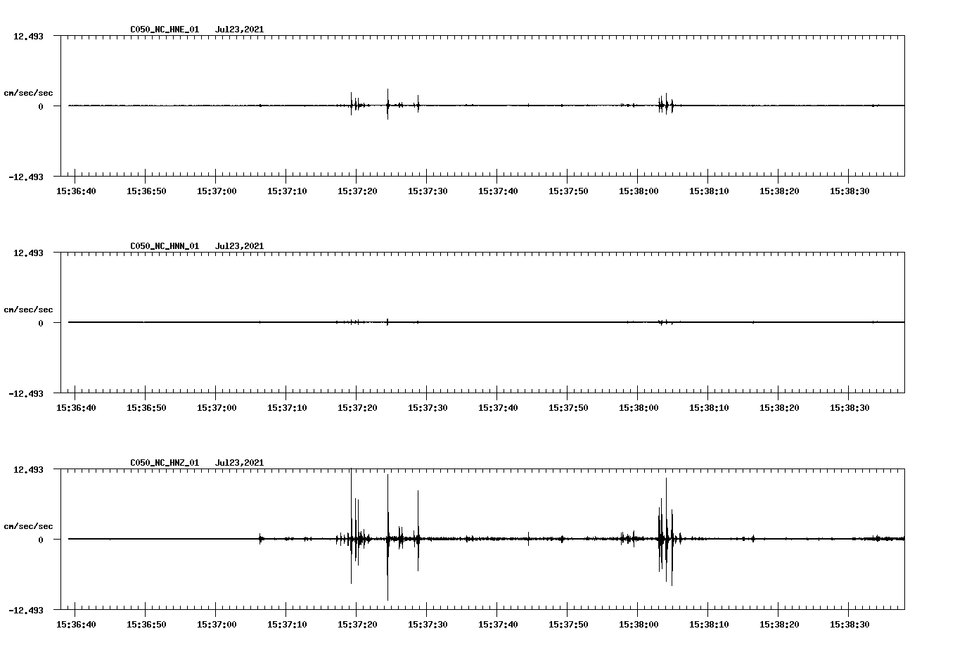 waveform image