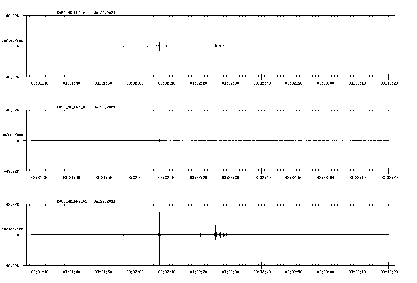 waveform image