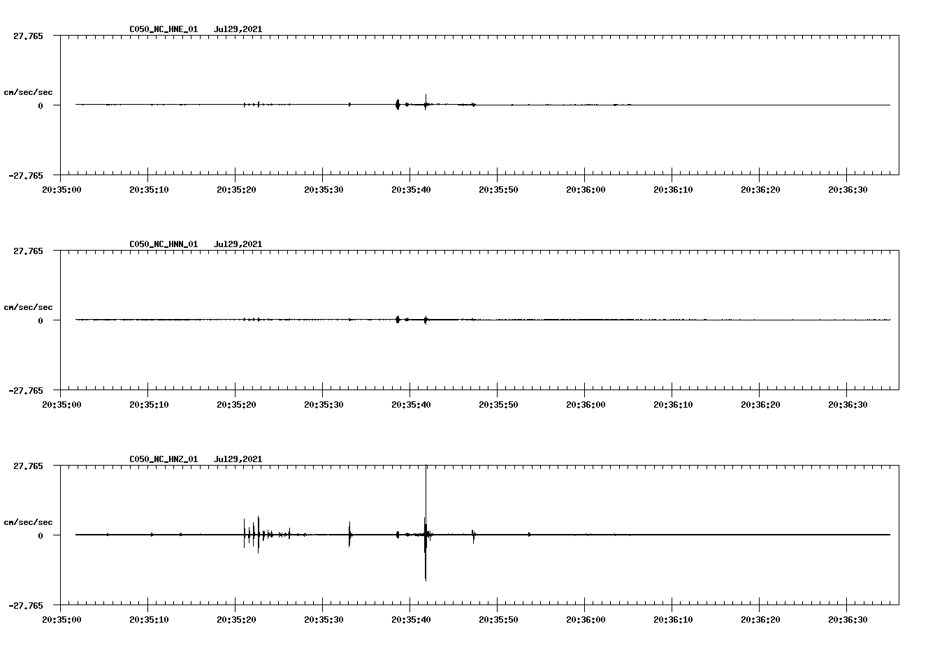 waveform image