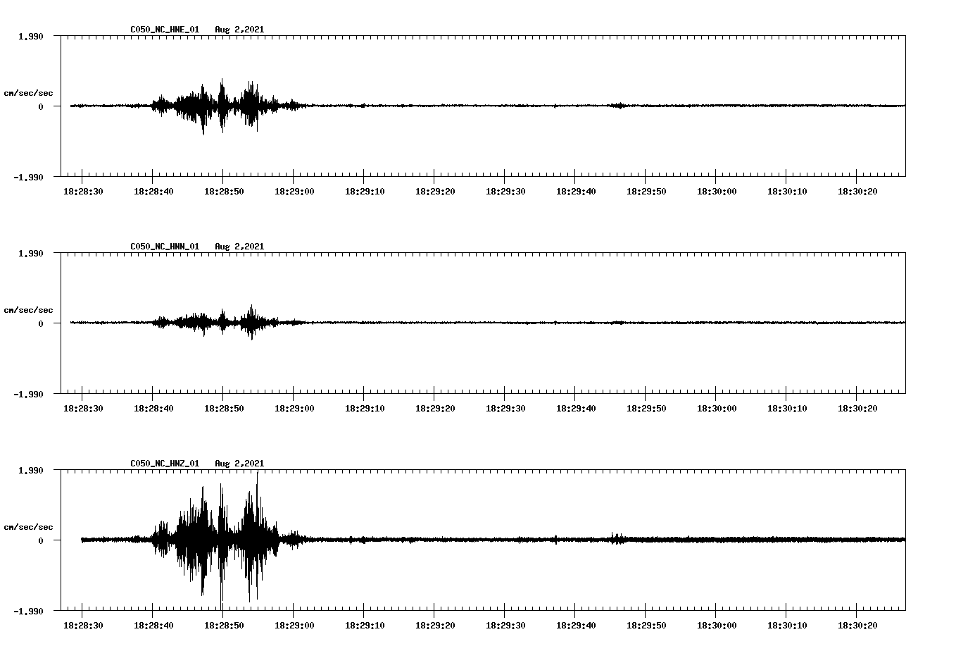 waveform image