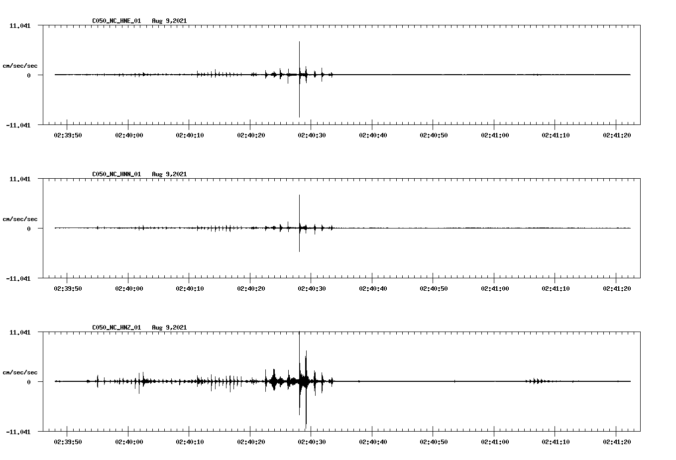 waveform image