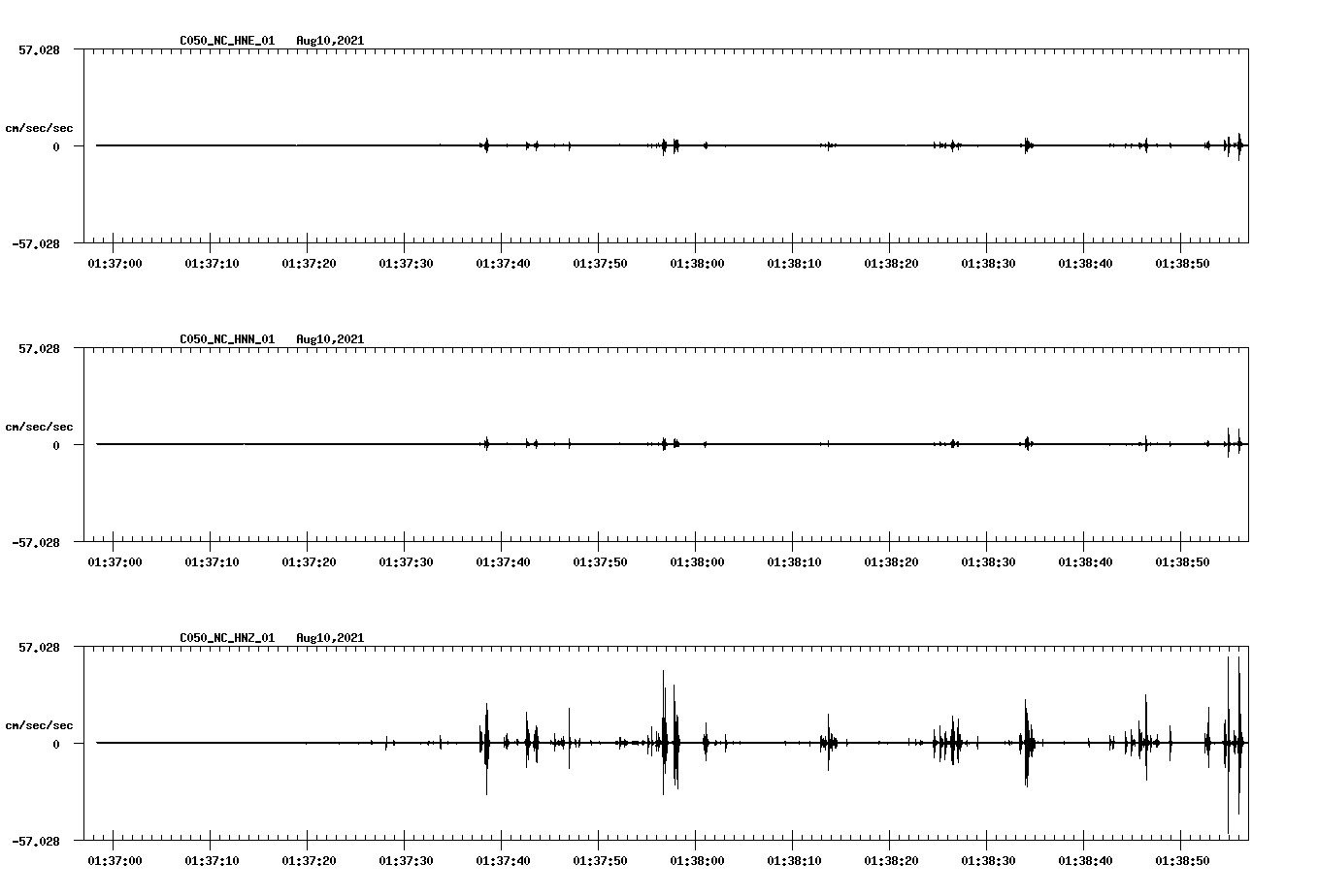 waveform image