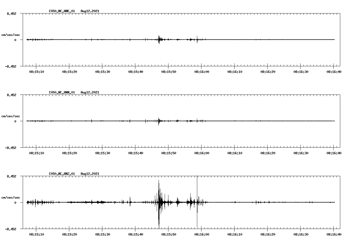 waveform image