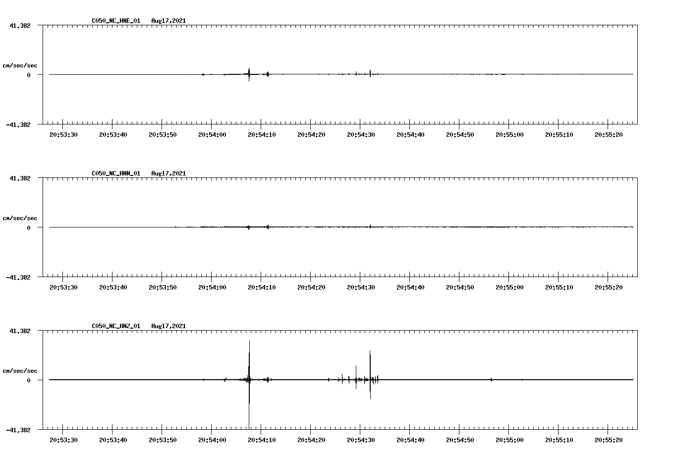 waveform image