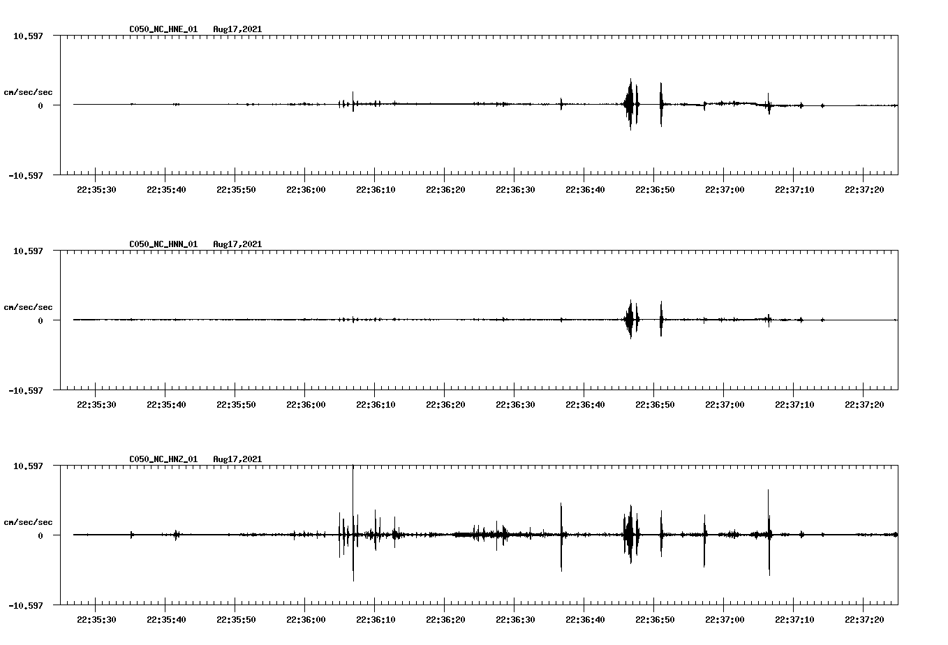 waveform image